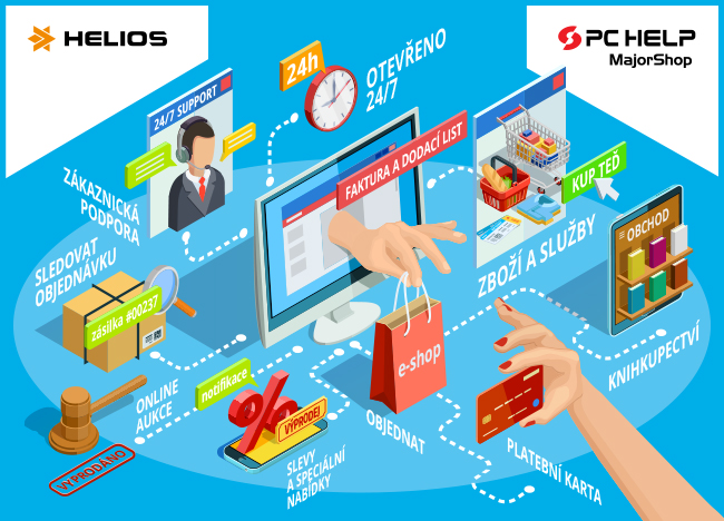 HELIOS iNuvio obrazek clanek ERP Forum copy